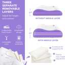 MLILY Kids Pillow for Sleeping, Adjustable Kids Memory Foam Pillow for Bed Set, Breathable and Soft Pillows for Kids Boy Girl, CertiPUR-US Certified, 12x20 Inch, Purple, Standard