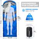 MalloMe Sleeping Bags for Adults Cold Weather & Warm - Backpacking Camping Sleeping Bag for Kids 10-12, Girls, Boys - Lightweight Compact Camping Essentials Gear Accessories Hiking Sleep Must Haves