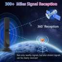 Tv Antenna Indoor for Local Channels: Antenna for Smart Tv Without Cable para Digital Long Range 4k Used Basement Villa Apartment (Large)