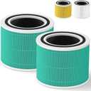 Core 300 Toxin Absorber Replacement Filter for LEVOIT Core 300, Core 300-P, Core 300S VortexAir Air Purifier, H13 Grade True HEPA Filter, Core 300-RF (Green, 2 pack)