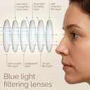 IBOANN Chic & Comfy Blue Light Glasses for Women - 3-Pack Round Frames, Screen-Ready Style with UV Protection Coating