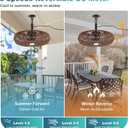 20'' Outdoor Gazebo Fan with Light, Outside/Indoor Hanging Rattan Ceiling Fan with Remote&APP Control, 3CCT Dimmable, 6-Speed DC Motor, Plug-in Wicker Woven Caged Ceiling Fans for Patio Pergola