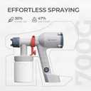 Tilswall Paint Sprayer,Upgraded Ultra-Light Electric Paint Spray Gun with 2 Nozzles & 4 Patterns Easy to Clean for Fences, Sheds, Walls, Ceilings, Furniture, Cabinets, Garden & DIY White