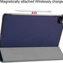 Tablet Cover for Apple iPad Pro 12.9 3rd 4th Generation(2018 2020 Release),Ultra Slim Folio Stand Lightweight Leather Case for Apple iPad Pro 12.9" Gen 3th 4th (KST-Dark Blue)