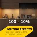 GETINLIGHT 16-inch Swivel LED Under Cabinet Lighting, 2 Color Levels, 2700K/4000K, Dimmable with Wall Dimmers, Plugged-in Only,Brushed Nickel Finish, IN-0109-4-SN