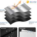 100% Magnetic Black Out Window Cover 79" x 58" Blackout Blinds No Drill, Portable Black Out Shades Blackout Curtains for Bedroom,RV,Nursery,Media Room with Strong Magnets