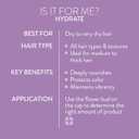Pureology Hydrate Conditioner - For Dry or Color Treated Hair, Nourishing Conditioner to Restore Moisture and Seal in Hydration, Vegan