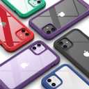 Diaclara Compatible with iPhone 11 Case, Full Body Rugged with Built-in Touch Sensitive Anti-Scratch Screen Protector, Soft TPU Bumper Case Clear Compatible with iPhone 11 6.1" (Purple and Clear)