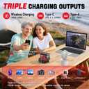 300W Voltage Regulator Compatible with Milwaukee 18V Battery (Battery Not Included), 230V Adjustable DC Output, 100W Type-C PD Fast Charging, 15W Wireless Charger