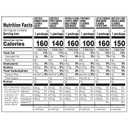 Frito-Lay Snacks Variety Pack, Family Fun Mix, Single Serve Snack Bags, (18 Pack), Ruffles, Fritos, Cheetos, Lay's, Funyuns, Chips EXP: 01/12/2026