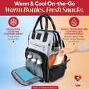 Award-Winning Baby Diaper Bag Backpack with Changing Station Large Multifunction Waterproof Diaper Bag, Warm Bottle Pockets, Travel Baby Organizer Mom & Dad, Newborn Baby Essentials, Newborn Gift