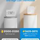 meross Smart Thermostat for Home, WiFi Thermostat Works with Matter, Alexa, Apple Home, Google Assistant, App & Voice Control, 7x24h Scheduling, Energy Saving, C-Wire Required