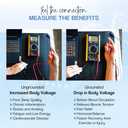 Grounding Mat For Feet - With Multimeter for Monitoring Body Voltage Drop - Boost Blood Circulation, Inflammation Relief, Improved Overall Health - Earthing Mat for Office Desk or Feet