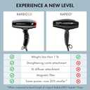 BaBylissPRO High Speed Rapido 2.0 Hair Dryer