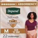 Depend Silhouette Adult Diapers, Incontinence & Postpartum Bladder Leak Underwear for Women, Maximum Absorbency, Medium, Pink, 22 Count