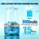 Portable Mini Washing Machine - 2025 Upgraded Washer for Underwear, Bra, Socks - Rechargeable Cordless Laundry Cup - Compact Travel Washers