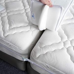FeelAtHome Twin to King Bed Converter Kit - Bed Bridge - Twin XL Connector to King Maker - Mattress Bridge - Conversion Kit (8" Class) (White)