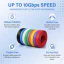CAT6 Plenum Cable 500ft, 23AWG UTP 550MHz 10Gbps, DSX-8000 Certified, Internet Cable Rated for in-Wall, Outdoor & Direct Burial, Tangle-Free Spool, Bulk Cat5E LAN Wire for Home, Office (Blue)