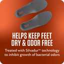 Sof Sole Arch TTF Insoles - Contoured Arch Support for Plantar Fasciitis, Heel Pain Relief, Foot Fatigue, and Blister Prevention - Gel Cushioning, Trim-to-Fit, Walking, Active Lifestyles, Women's 5-11 (Gray)