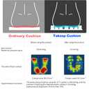 Sondor Travel Cushion,Portable & Adjustable Airplane seat Cushion for Long Flights,Inflatable Cushion for Wheelchair, Travel,Driving