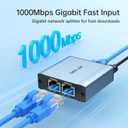 MT-VIKI Ethernet Splitter 1 to 2 High Speed 1000Mbps, Gigabit Dual RJ45 Splitter Adapter for Cat5/5e/6/7/8 Cable [Aluminum Case with Power Cable]