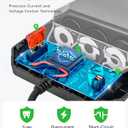 Anyongora 7-in-1 Cigarette Lighter Splitter, 120W Car Charger Adapter with 3 Sockets & Independent Switches, 4 USB Ports (USB-A/USB-C), LED Voltage Display, UL Certified, Built-in Fuse + Spare Fuse