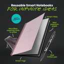 Rocketbook Core Reusable Smart Notebook, Lined Pages For School, Work and Creative Projects, Executive Size 6x8.8, Pink- Premium