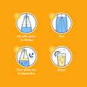 SodaStream SodaStream Zero Lemonade Drink Mix, New Pour Bottle 14.9 Fl Oz (Pack of 4) (EXP 02/08/27)