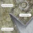 GENIMO Runner Rug 2x10 Non Slip Machine Washable Vintage Hallway Runner Rugs, Low Pile Lightweight Mat for Living Room, Entryway, Bedroom, Kitchen and Corridor, Distressed Sage