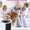 240 Replacement Filter Compatible with PuroAir 240 Air Purifier, 3-in-1 Filtration with Activated Cabon Filter, 2 Count