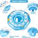 Swimbobo Inflatable Baby Swimming Float with Safety Seat Fun Swimming Pool Toys for Age 6-36 Months Toddler