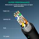 Cat 8 Ethernet Cable 75 ft Cat8 26AWG RJ45 Network Patch Cable 40Gpbs/2000Mhz LAN Wire Cable Cord Shielded for Modem, Router, PC, Mac, Laptop, PS2, PS3, PS4, Xbox, and Xbox 360. Red