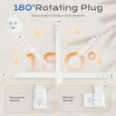 Electrical Outlet Extender Stick with Surge Protection, 6 AC Outlets & 4 USB Ports, Adjustable 24"-36" Outlet Extender Stick with 180° Rotating Flat Plug for Bedroom, Couch, Desk & Dorm
