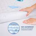 WESLEEPER Mattress Protector Waterproof Mattress Protector Mattress Bed Cover Super Soft Breathable Machine Washable Cover for Home, Bedroom, Hotel (Blue, Full)