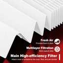 Air Purifier Filter R Replacement for Honeywell Air Purifier HPA100/200/300 and 5000 Series, Funmit 6 Pack Filter Compatible with Honeywell R Filter (HRF-R3 & HRF-R2 & HRF-R1)