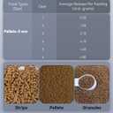 2 x Pawfly Automatic Fish Feeder for Aquarium, Auto Vacation Timer for Tank 60 ml Adjustable Fish Food Dispenser for Pellets Strips, Battery Operated (Battery Not Included)