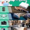 Trail Camera Viewer SD Card Reader Plug & Play Photo & Video Viewer No App for Scouting Deer Hunting