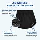 AQX Adult Plastic Pants, Reusable Waterproof Underwear for Incontinence, Leakproof High Waist Cloth Diaper Covers 2Pcs (BlackWhite-2Pcs, S)