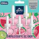 Glade PlugIns Refills Air Freshener, Watermelon & Cucumber, Scented and Essential Oils for Home and Bathroom, 0.67 Fl Oz, 5 Count