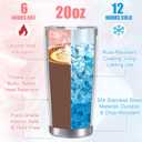 2 x New Mom Gifts for Pregnant Women, 20 Oz Stainless Steel Tumbler Set Funny Dog Mom Pregnancy Gift for Expecting Mom, Mother to be Gift for First Time Moms Wife Friend Mother Day Xmas Presents