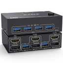 HDMI USB 3.0 KVM Switch for 2 Computers, Dual Monitor DisplayPort KVM Switcher Supports 8K@60Hz 4K144Hz, Share Keyboard, Mouse and Monitor