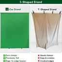 2-in-1 Green Backdrop Stand Kit, I-Frame Design - 8'(H) x 5'(W) Portable Photography Background Stand with 6.5 'x 5' Green Backdrop & Carry Bag for Video Streaming, Zoom Meetings, Parties