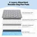 Puppy Pads with Pheromones, Washable Puppy Pee Pads for Dogs,Reusable Puppy Pads Washable for Dogs & Cats, Washable,Durable Leak-Proof & Anti-Slip Pet Training Pads for Home & Trave(M,Gray)