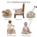 5-in-1 Multifunctional Baby Booster and Floor Seat - Ergonomic for Infants and Toddlers with Removable Washable Tray and Back Support