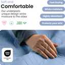 IMPROVIA Washable Underpads, Heavy Absorbency Reusable Incontinence Pads for Kids, Adults, Elderly, and Pets, Waterproof Protection Floor (Blue, 34"x36" (Pack of 4))