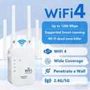 2026 WiFi Extenders Signal Booster for Home, 1200Mbps Dual-Band 5GHz 2.4GHz Signal Long Range Up to 10000 sq. ft & 50 Devices (4 Antennas)
