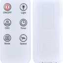 RETROSUN Replacement Remote Control for Antarctic Star 5312 36 inch 5314 43 inch Tower Fan, White