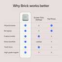 The Brick Phone Access Blocker Device - Subscription-Free Phone Lock, Limits Smartphone Access, Reduces Screen Time & Improves Focus - High-Grade Magnet & Anti-Slip Silicone