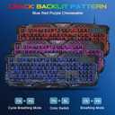BlueFinger Gaming Keyboard and Mouse,USB Wired Backlit Gaming Mouse and Keyboard Combo,Letters Glow, 3 Color Crack Backlit,Illumination Keyboard and Mouse Set for Game and Work
