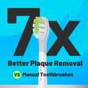 2 x Japanese Brand Whitening Replacement Toothbrush Heads, Compatible with Philips Sonicare Click-on Handles, 6 Pack, Medium, with Tongue Cleaner (CA668, White)